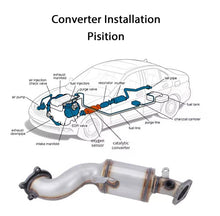 Load image into Gallery viewer, NINTE 99217 Catalytic Converter For 2013 - 2017 Cadillac ATS / 2014 - 2017 CTS / 2016 - 2017 Chevrolet Camaro 2.0L - NINTE
