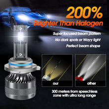 Load image into Gallery viewer, NINTE General Motors HB4 (9006) LED External Drive Headlight bulb conversion Kit 2 - piece set - NINTE