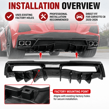 NINTE Rear Bumper Lip Diffuser Splitter Fit for Chevy Corvette C8 2020-2026 Painted Gloss Black ABS One Piece Sport Style Without Logo - NINTE