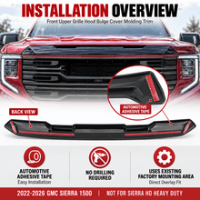 NINTE Front Upper Grille Hood Bulge Cover Molding Trim fit for 2022-2026 GMC Sierra 1500 Painted Gloss Black One Piece Overlay Sport Style Without Logo - NINTE