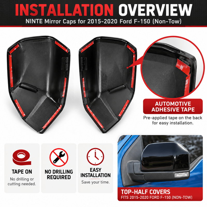 NINTE Mirror Caps for 2015-2020 Ford F-150, Non-Tow Top-Half Covers, 2-Piece - NINTE