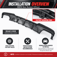 NINTE Rear Bumper Diffuser for 2011-2016 BMW 5 Series F10 520i/528i M Sport – Twin or Quad Exhaust Fitment - NINTE