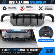 NINTE For 2011-2016 BMW F10 M Sport ABS F90 M5 Rear Diffuser Style NOT Fit 550/535