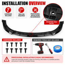 NINTE Front Lip Spoiler For 2014-2021 Jeep Grand Cherokee SRT/2018-2021 Trackhawk Front Bumper Lip Spoiler Splitter Guard Bodykit Glossy Black ABS 3Pcs - NINTE