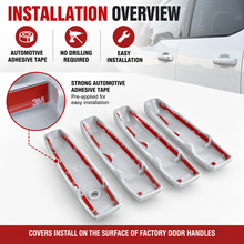 Load image into Gallery viewer, NINTE Door Handle Cover Trim for 2021-2026 Ford F-150 &amp; Bronco – Smart-Key Fitment Options