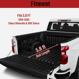 NINTE For 2019 - 2025 Silverado 1500&GMC Sierra Side Bed Molle Panel Only Fit for 5.8FT Bed - NINTE