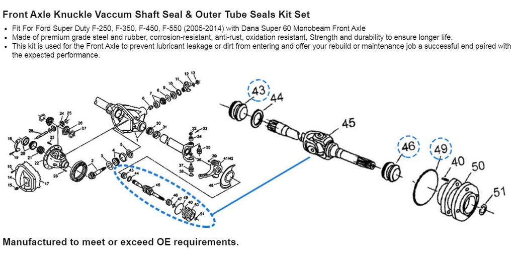 NINTE Front Axle Knuckle Vacuum Seal Kit For 2005 - 2019 Ford Super Duty F250 F350 F450 F550 - NINTE