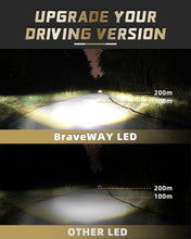 Load image into Gallery viewer, NINTE 7 inch Round LED Headlight Hi/Lo Beam H6024 Projector DOT Approved, White/Amber Halo DRL/Turn Signal Compatible with Wrangler JK TJ CJ LJ/Miata MX5/ Century/MG MGB