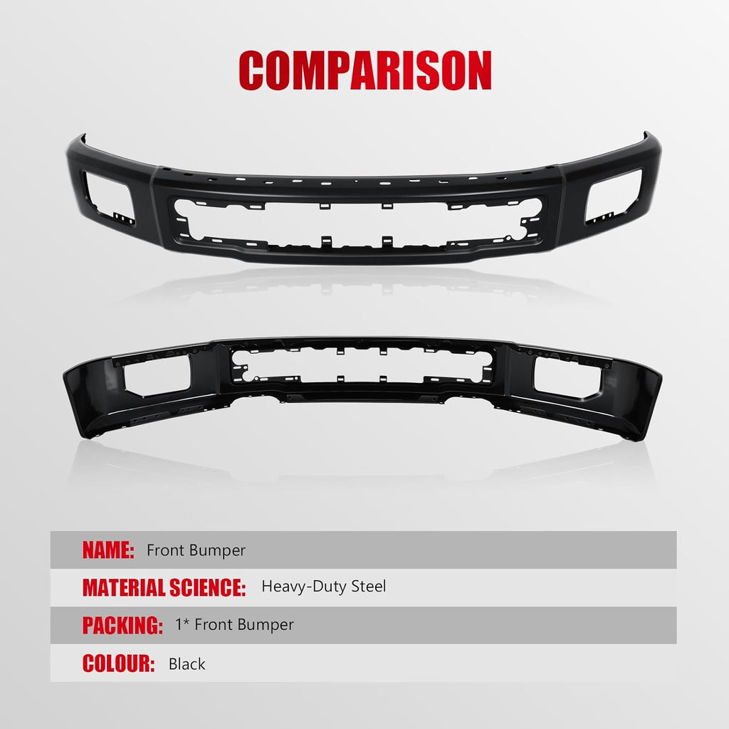 NINTE One-Piece Front Bumper Face Bar Assembly Compatible with 2015-2017 for Ford F-150 With Fog Light Holes (Black) Stronger and More Reliable