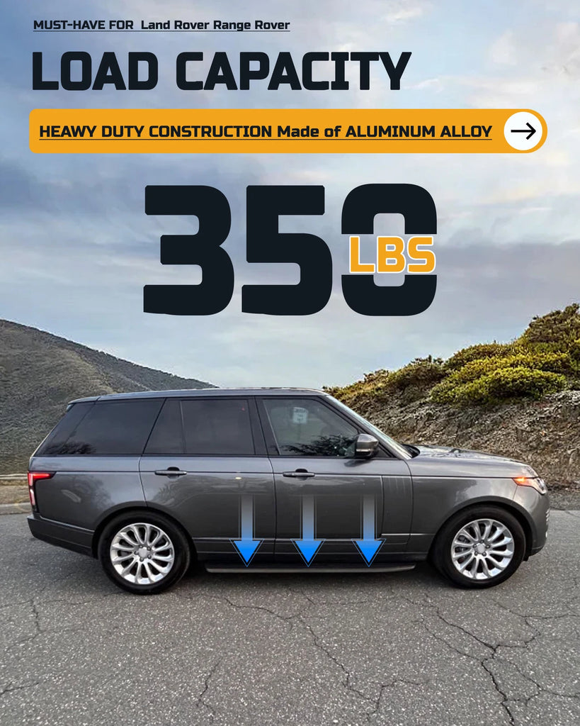 NINTE Side Steps Running Boards Guard Fit For Range Rover Sport L494 L405 2013-2021 Sport Style Black Pair - NINTE