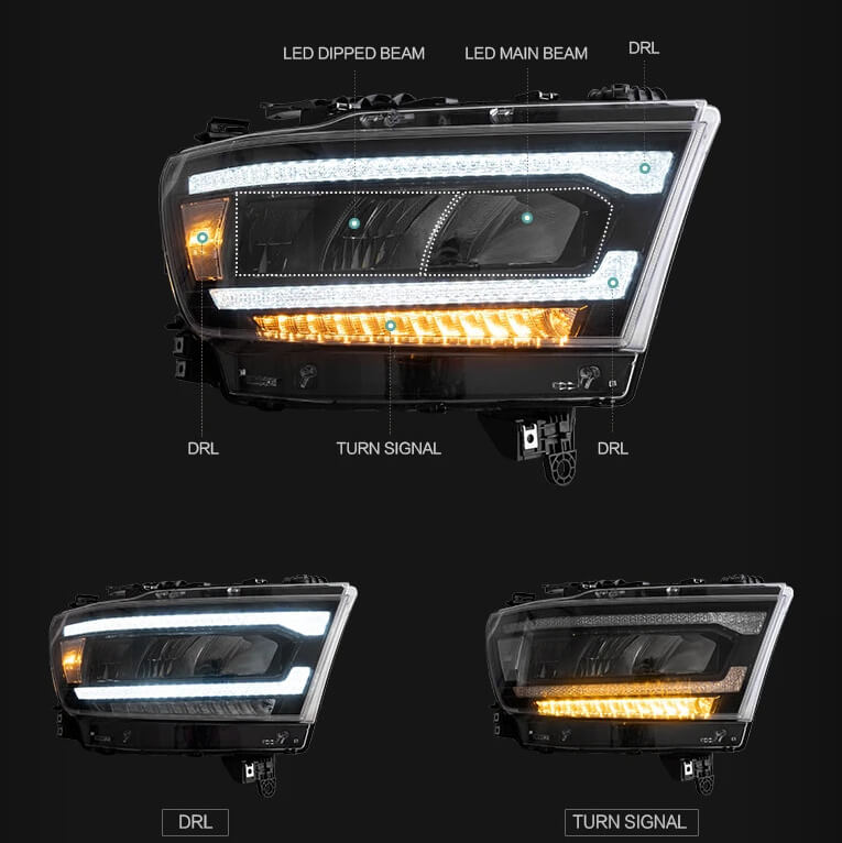 NINTE Headlight For 2019-UP Ram 1500_Full LED