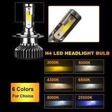 Cargar imagen en el visor de la galería, NINTE Universal Mini Size Car Headlight LED Bulb Auto Fog Light 12V - NINTE