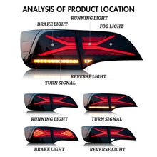 Cargar imagen en el visor de la galería, NINTE LED Tail Lights For 2017-2022 Tesla Model 3 Model Y
