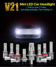 Load image into Gallery viewer, NINTE Car universal 9005 W/fan plug-in model White LED Headlight High Beam Bulbs 6000K