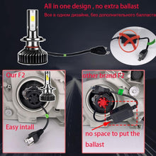 Load image into Gallery viewer, NINTE Universal Mini Size Car Headlight LED Bulb Auto Fog Light 12V - NINTE